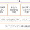 ライフプランソフトの勉強会レジュメ、合計200ページを突破！