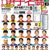 2021年Jリーグ、FC東京アカデミー出身の選手まとめてみました。