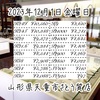 2023年12月1日金曜日🗓️山形県天童市さとう質店本日の価格はこちらです💁‍♀️