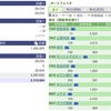 2020年09月10日（木）投資状況