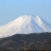 今朝の富士山(2023/01/08)