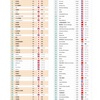 失われた30年の始まり