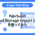 Pub/SubのCloud Storage import topicを使ってみた