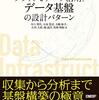 クラウドでデータ活用！データ基盤の設計パターン