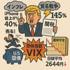 安全なはずのアメリカ国債が売られた！トランプ関税ショックの謎をわかりやすく解説