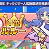 緊急シェルル会議