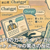 ChatGPTの力でバイリンガルに？サポートメールの驚きの反応