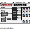 MIT の Vivienne Sze さんの Energy-Efficient Deep Learning を眺めてみた