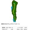ゴルフのマネージメントはプロマネと同じ - 2024.09.16
