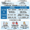 高齢者の手の震え – 原因の見分け方と対処法を専門医が解説