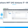 ファイル転送製品 GoAnywhere MFT からkintoneデータにアクセス