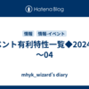 イベント有利特性一覧◆2024.02～04