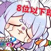 ホロライブ 同時接続数ランキング(日間) 2021年06月10日