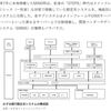 MINORIが実らず果実落下しまくりだね！