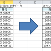 【Excel】 文字列の日付データをスラッシュ区切りの日付に変更する方法