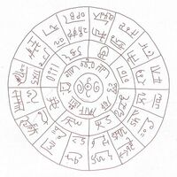 図解 むかしのくらし 全７巻 コミックボックス 7号 昭和58年5・6月合併号 表紙画・安彦良和