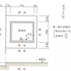 一級建築士《法規》結構めんどくさい高さ制限の算定問題