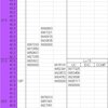 【SDVX】インペリアルⅡってどれくらい上手いの？
