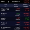 9月25日の取引