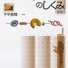 下平英輝『フィリピノ語のしくみ』白水社　829.44