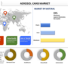 エアゾール缶市場動向のナビゲート: 包括的な分析