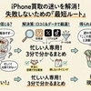 iPhoneを売るならどこがいい？知恵袋の損しない売り方