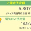 《電気料金》下がりましたよん(^^)