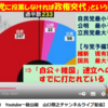 山口敬之氏「政権交代はないので、比例で自民党と書く必要は全くない」