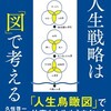 「幻冬舎オンライン」の『50歳からの人生戦略は「図」で考える』の連載が終了。