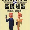 英文契約書の基礎知識