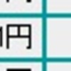 涙の7月収支報告まとめ