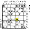 対矢倉左美濃急戦の逆襲～先手対策確立編～（2016/11/12）