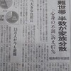 福島避難県民アンケートと「真実を隠す日本政府」(井戸川氏インタビュー）