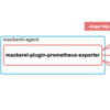 Mackerel plugin (mackerel-plugin-prometheus-exporter) を書いてみた #mackerelio