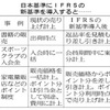 会計の数字はどこまで客観的なのか？　【売上に関する会計ルール】