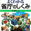 林雄介と一緒に学びませんか？「図解雑学・よくわかる省庁のしくみ」はじめに（重要なお話。）