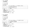夜だるま新型コロナ情報／山形