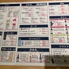 テング酒場