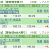 保有銘柄について(2024年10月25日)