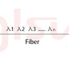 CWDM、DWDM、CCWDM の違いは何ですか?