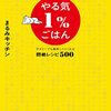 サクサクコンビニチキン