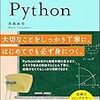 Pythonで筋トレ用メトロノームを作成