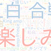 　Twitterキーワード[#NHK紅白]　12/22_15:00から60分のつぶやき雲