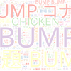 　Twitterキーワード[BUMP]　02/14_09:03から60分のつぶやき雲