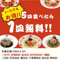 五右衛門パスタのセットメニュー紹介 - 寝ても、覚めてもブログ