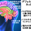 マインドフルネスの効果をとことん医学的にわかりやすく解説してみた！