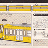 Nゲージ 西武新101系 製造計画 Vol.E22-0