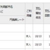 So-netの格安SIM、MNP後も毎月２１６円請求がくる