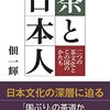 侘茶と文人茶