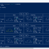 PowerShellでwttr.inを表示してみる